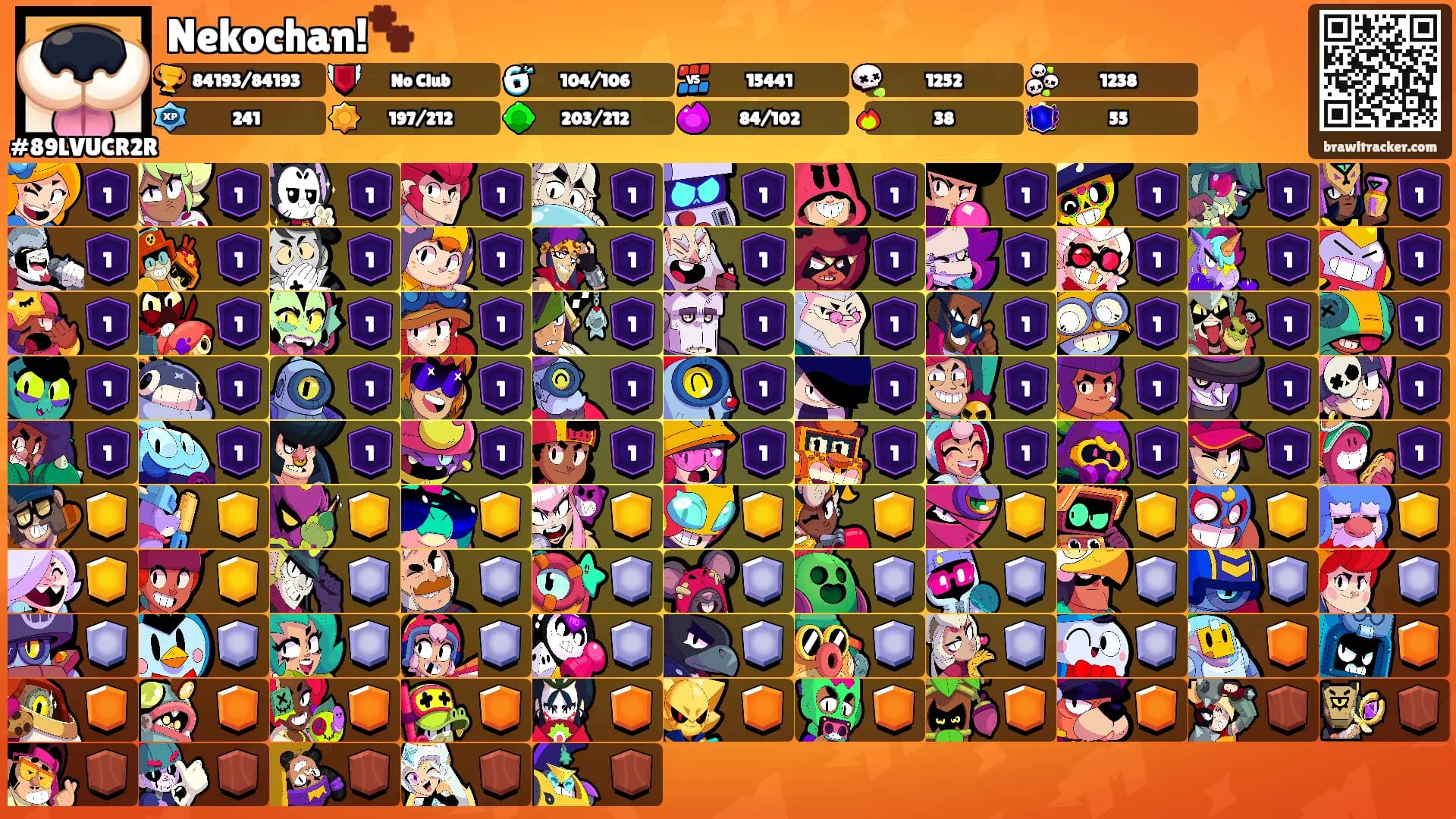 Nekochan!🐾's Ranks