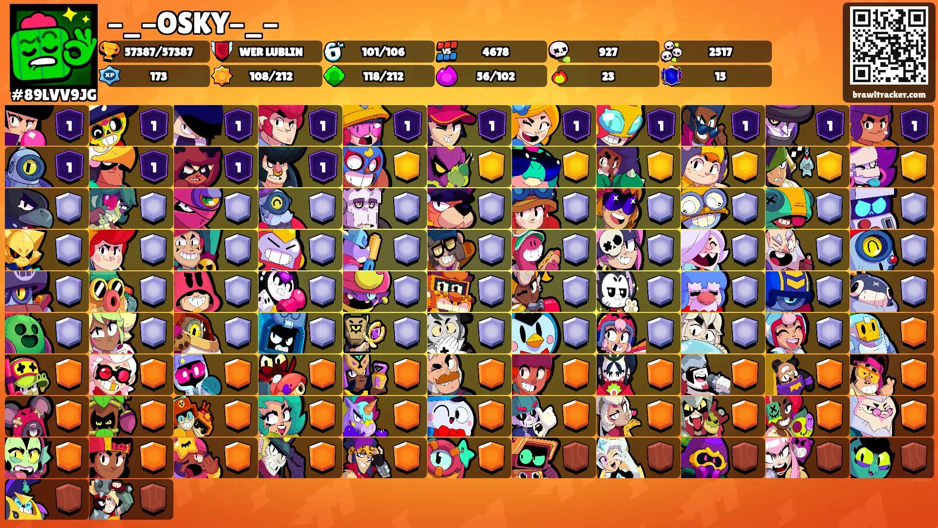 -_-OSKY-_-'s Ranks