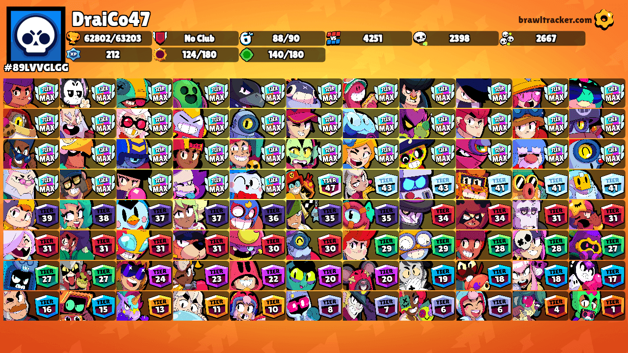 DraiCo47's Ranks