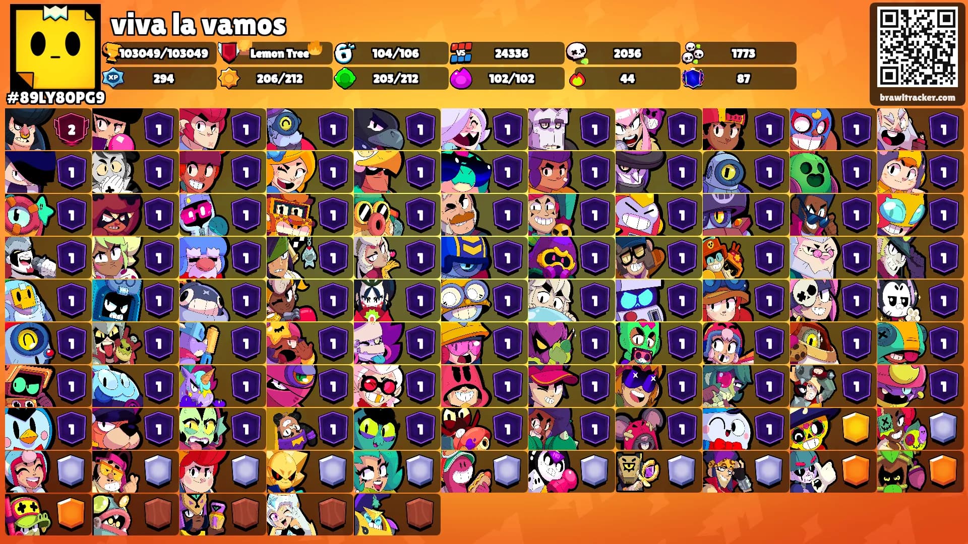 viva la vamos's Ranks