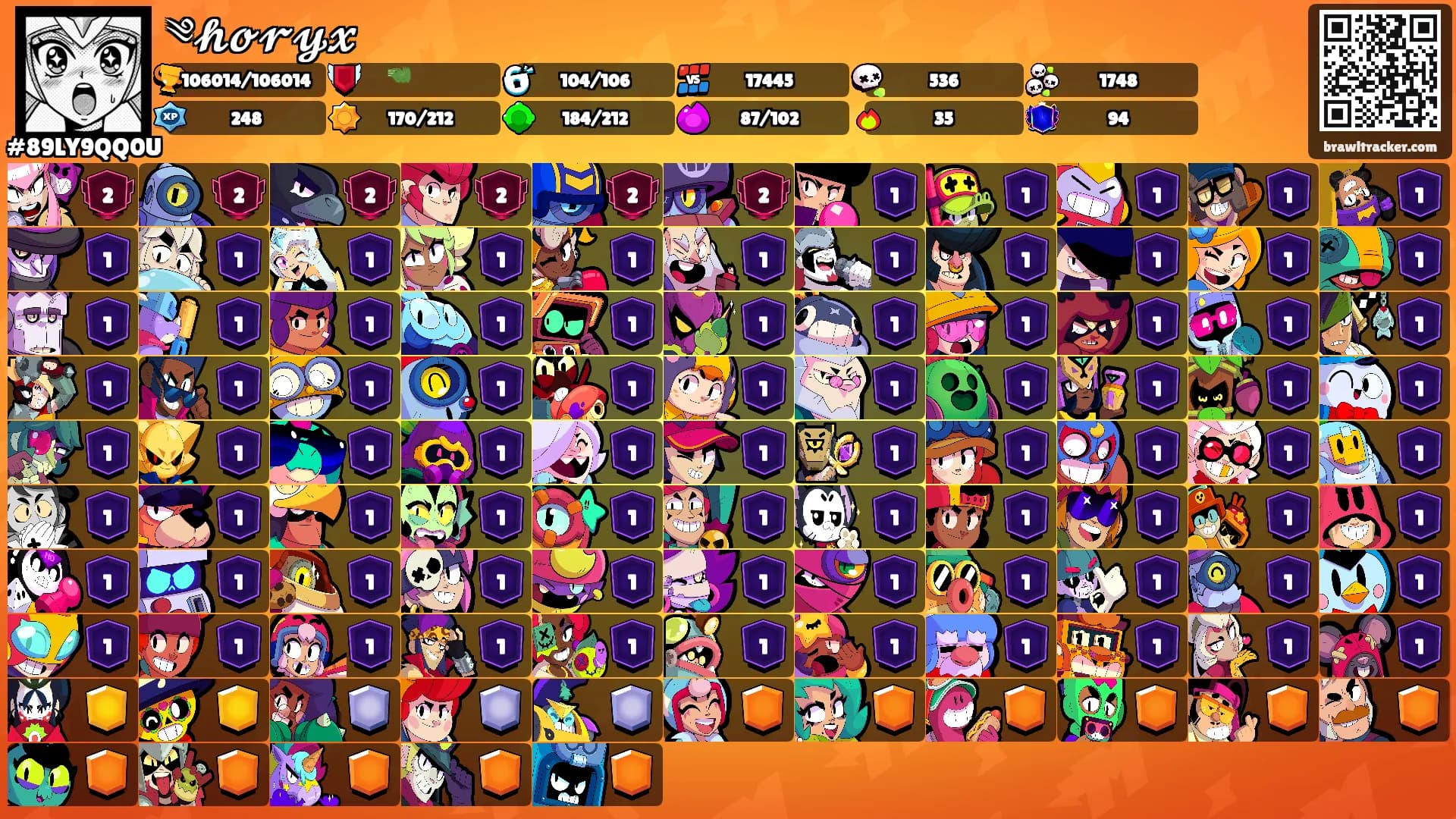 ༄𝓱𝓸𝓻𝔂𝔁's Ranks
