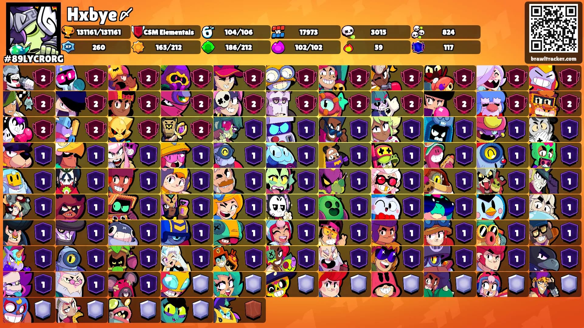 Hxbye〆's Ranks