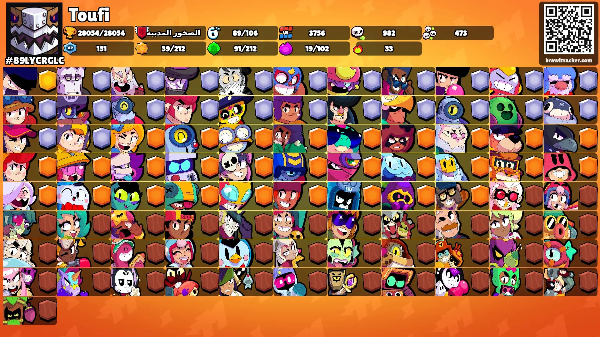 Toufi's Ranks