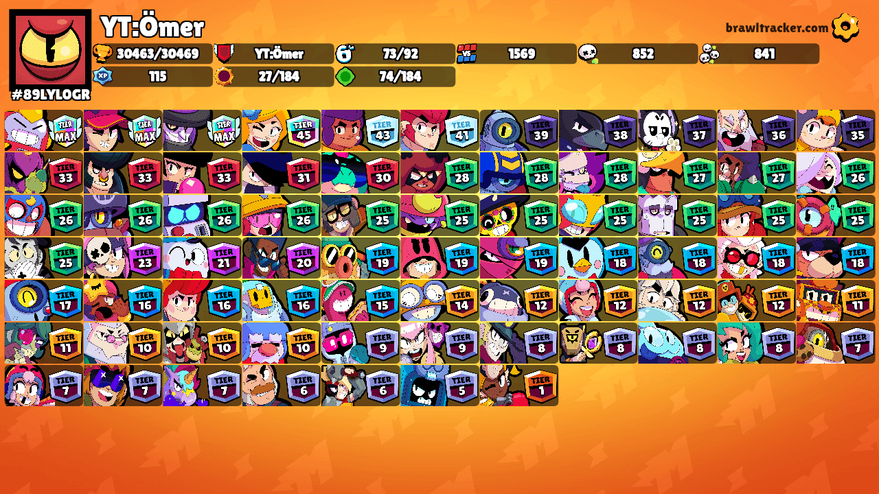 YT:Ömer's Ranks