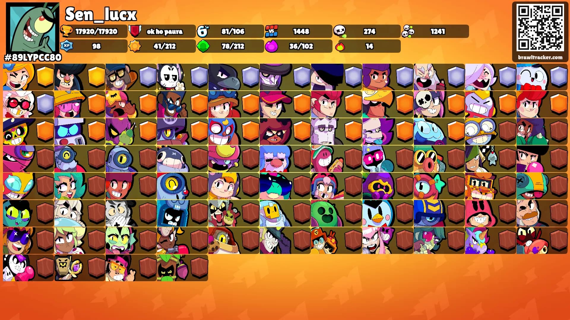 Sen_lucx's Ranks