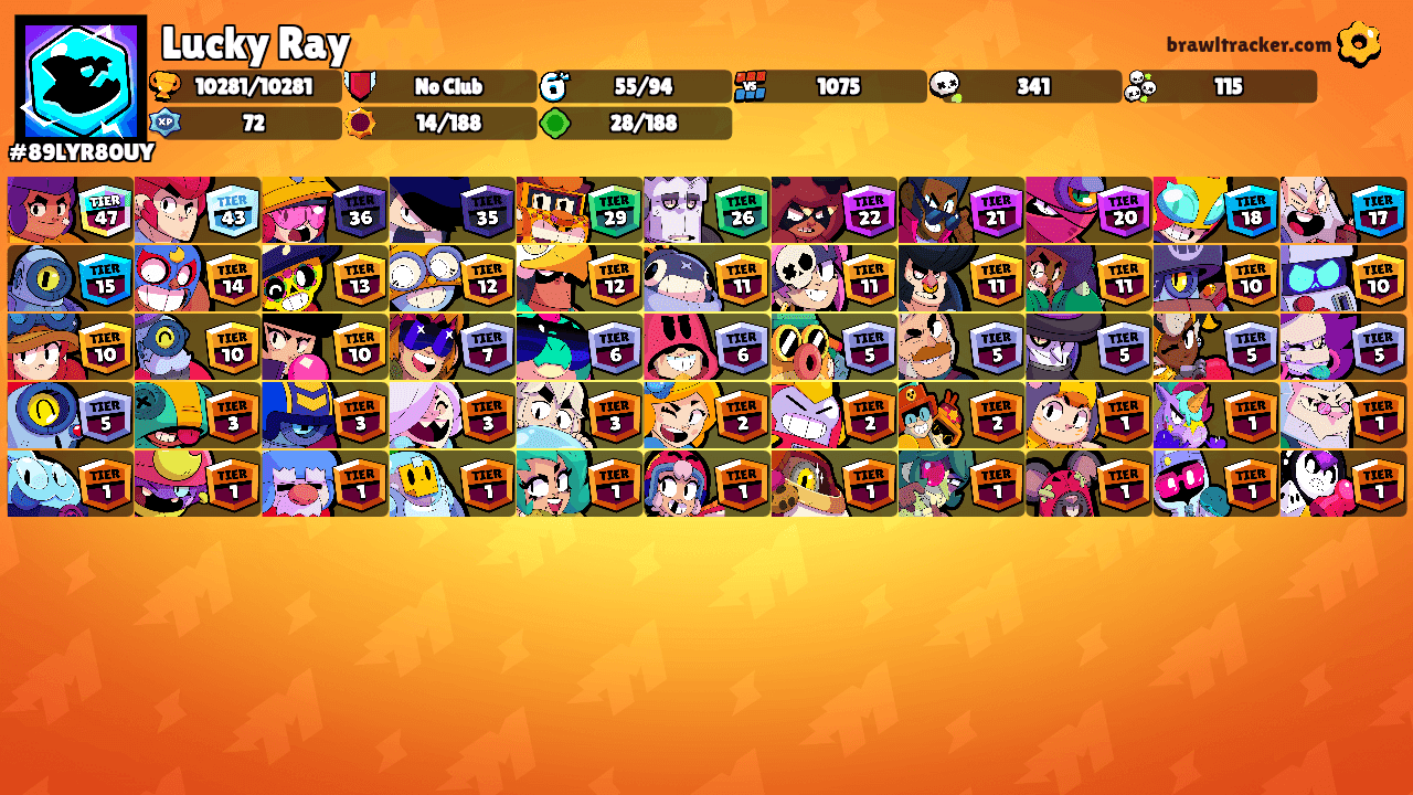 Lucky Ray⭐⭐'s Ranks