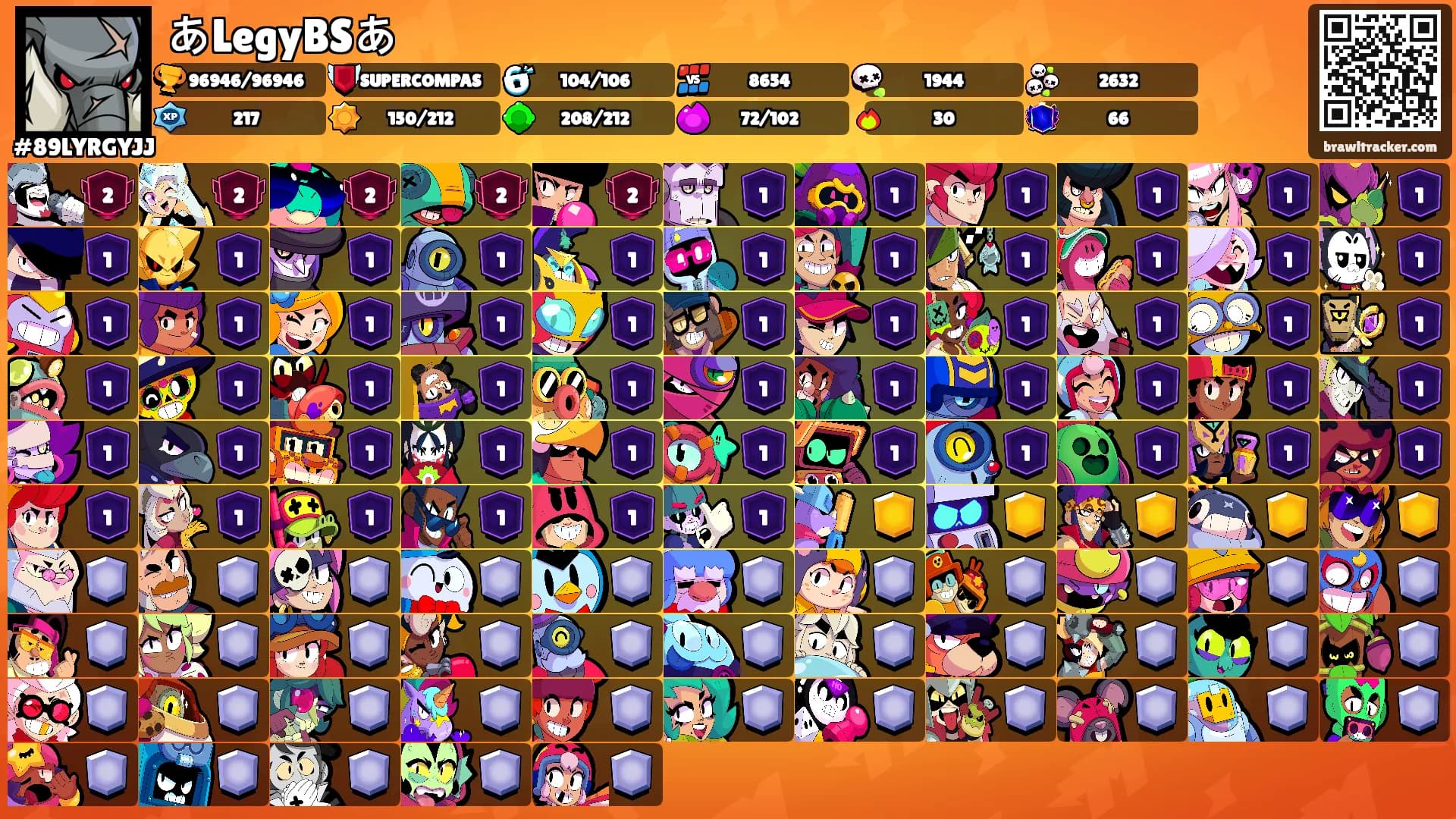 あLegyBSあ's Ranks
