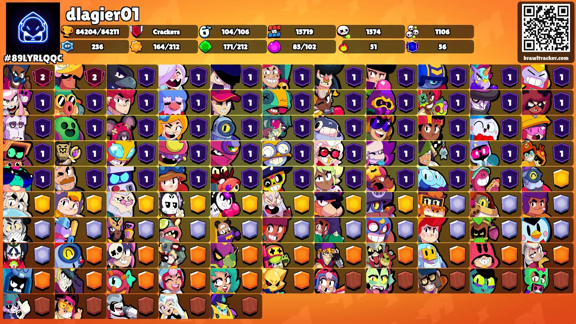 dlagier01's Ranks