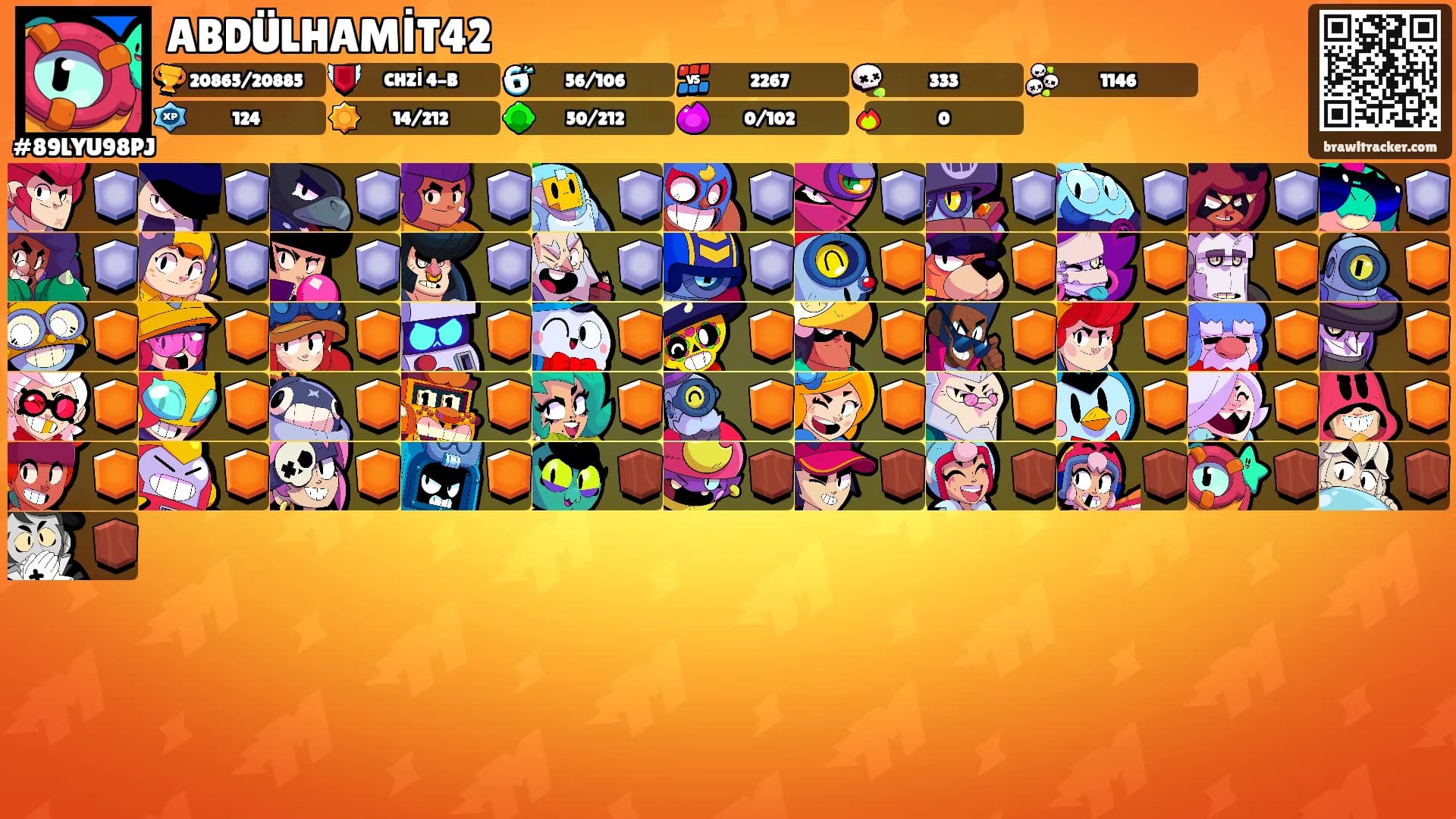 ABDÜLHAMİT42's Ranks