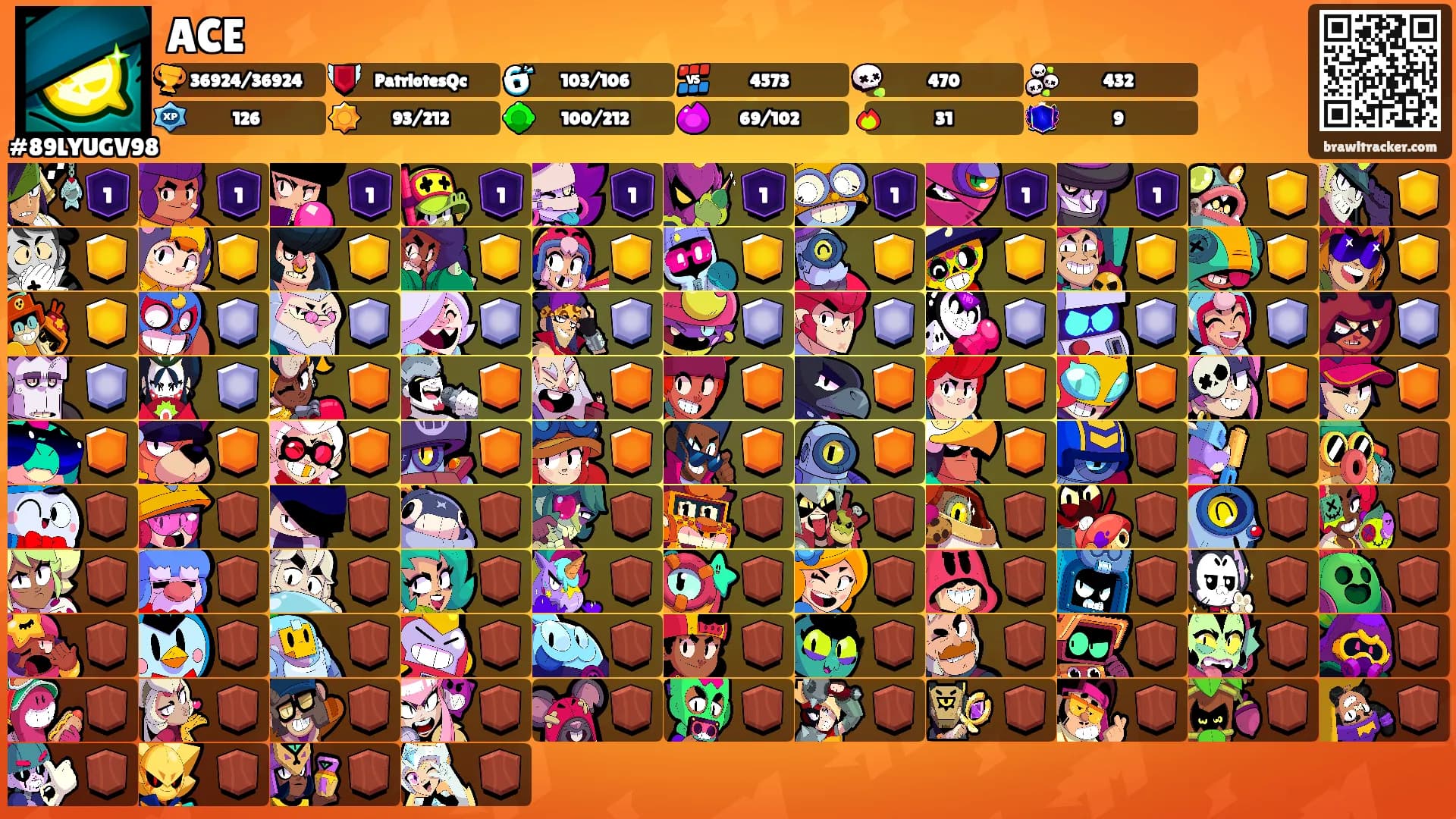 ACE's Ranks