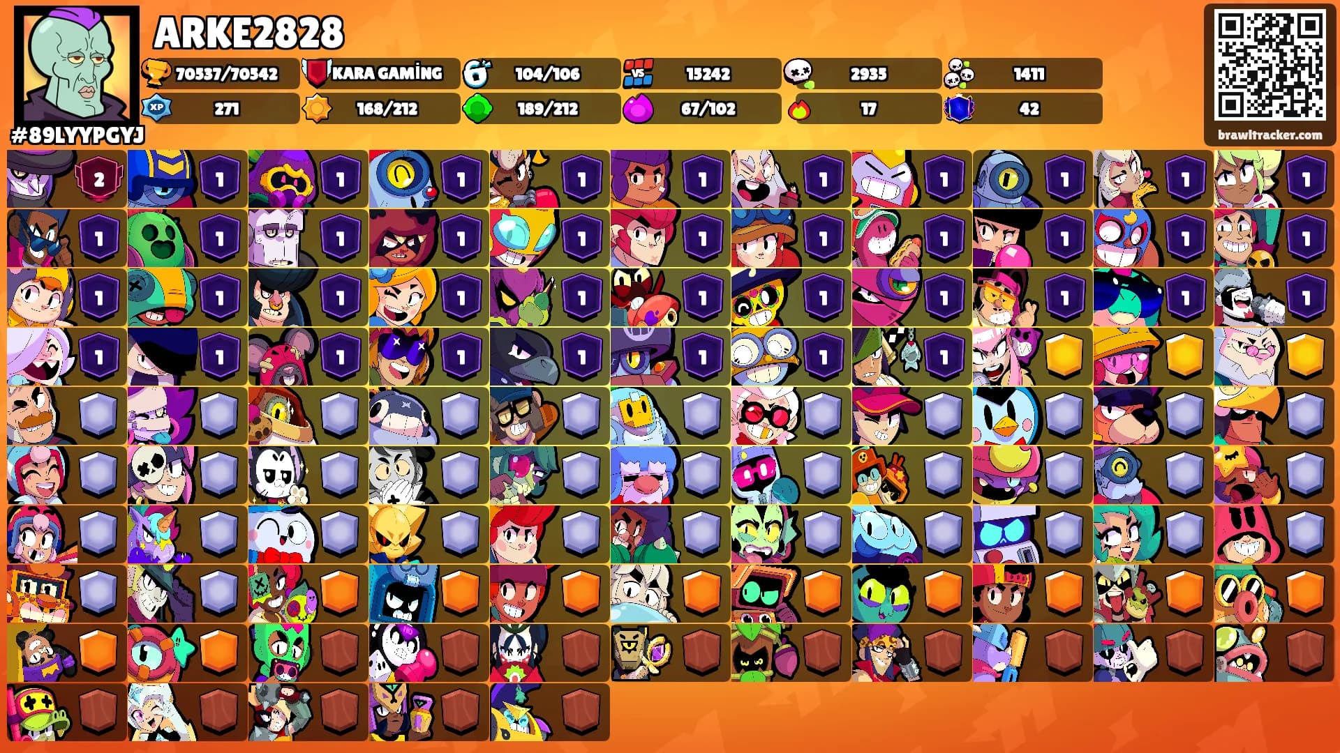 ARKE2828's Ranks