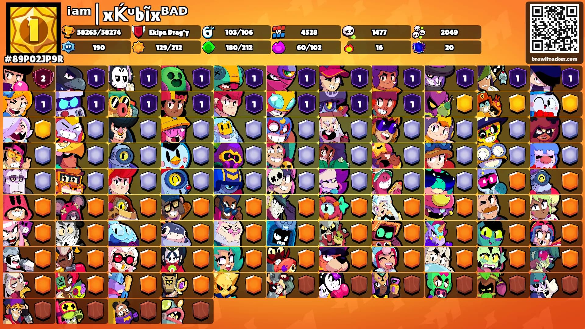 ⁱᵃᵐ|xḰᶸbĩxᴮᴬᴰ𒆜's Ranks