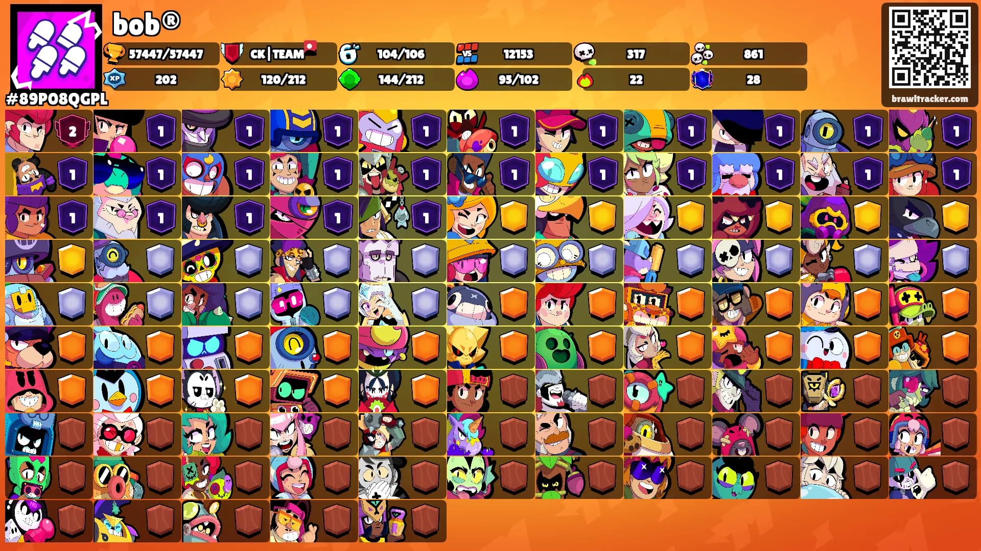 bob®'s Ranks