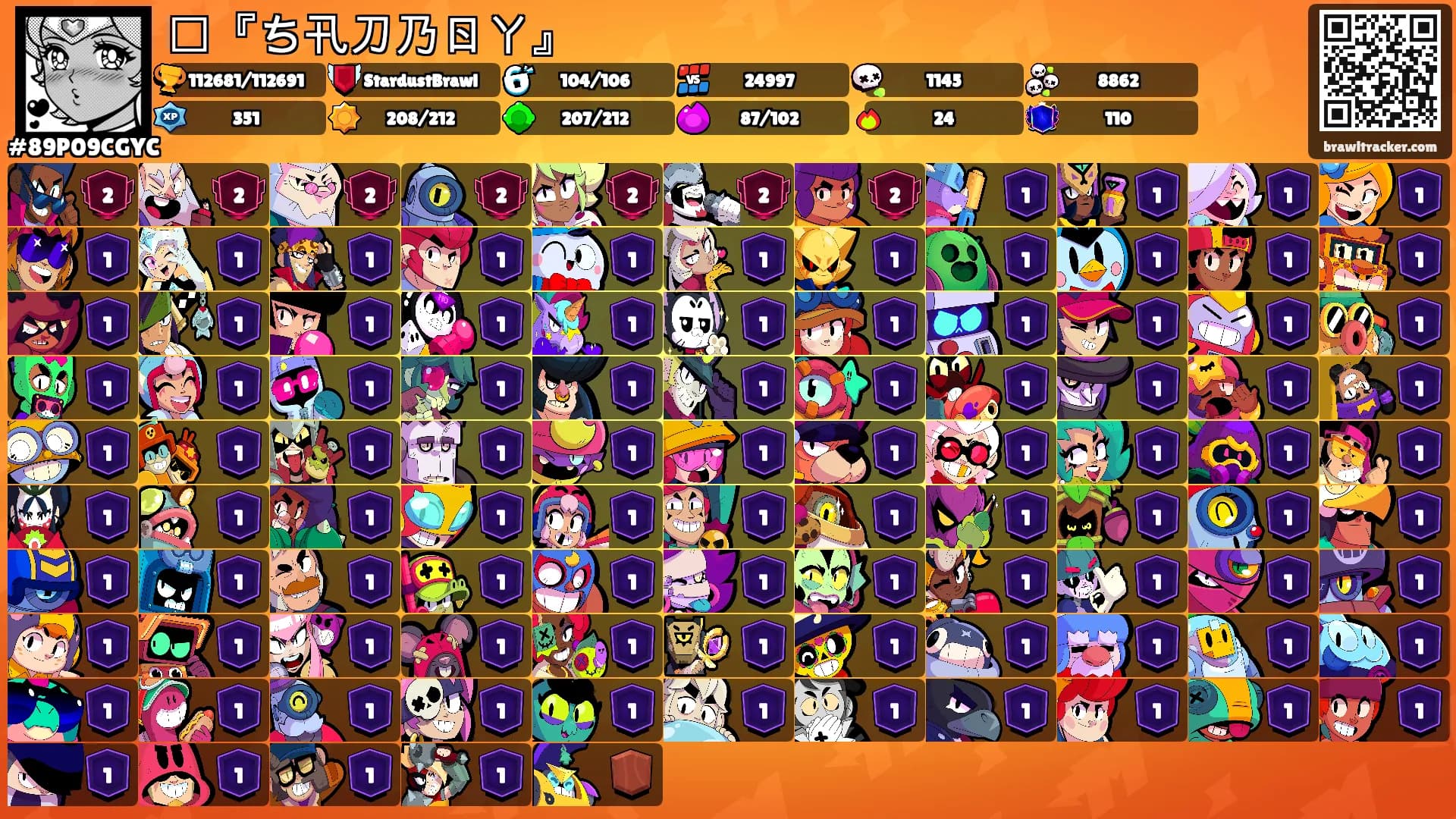 ꧁『ち卂刀乃ㄖㄚ』꧂'s Ranks