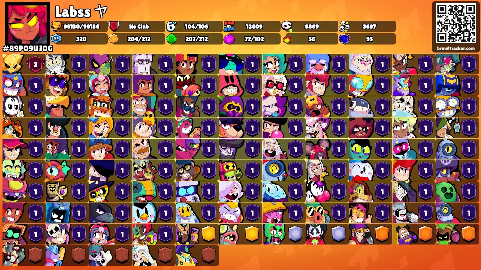 Labss ヤ's Ranks
