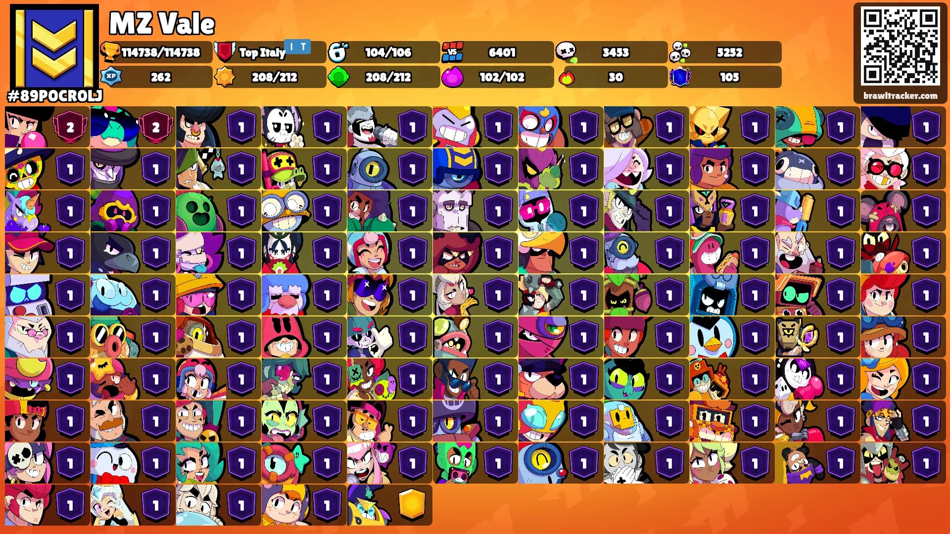 MZ Vale's Ranks