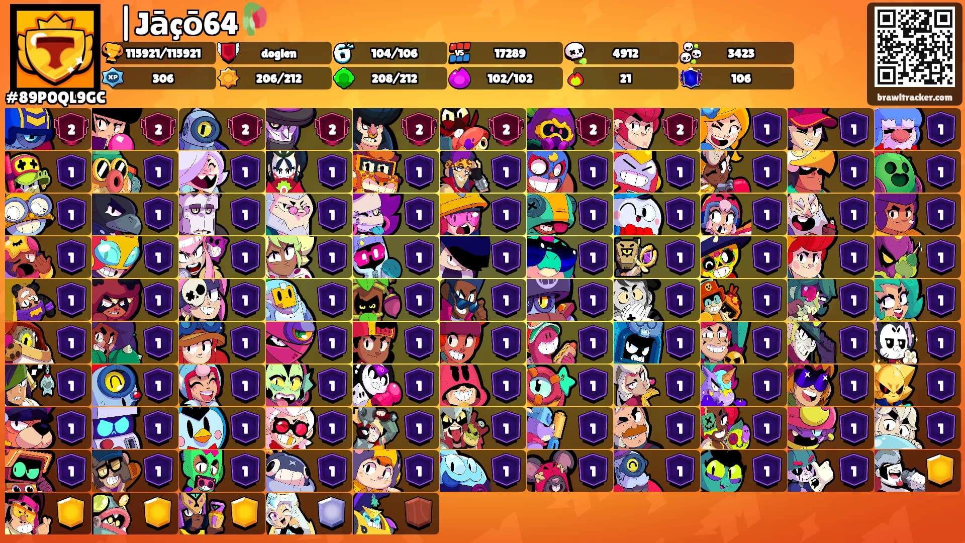 ⛩|Jāçō64🥀's Ranks