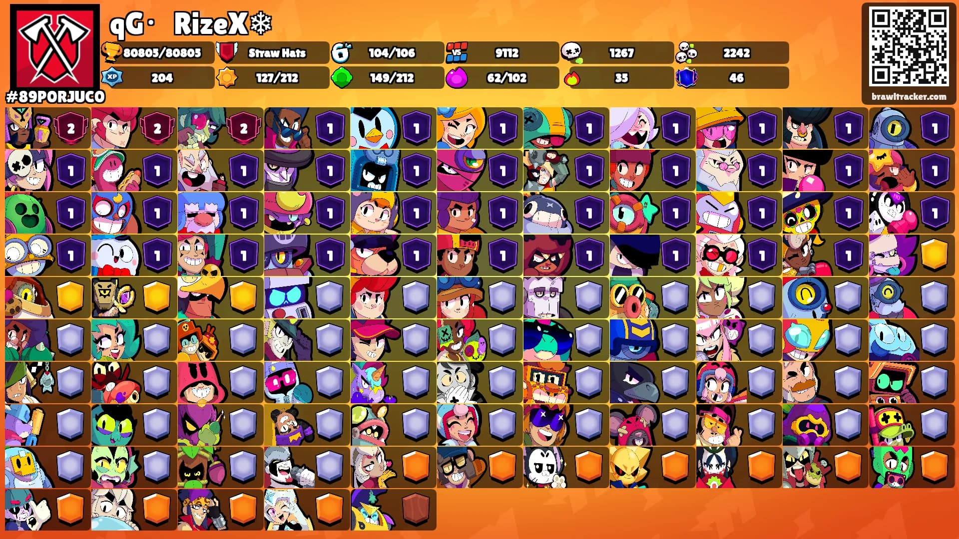 qG・RizeX❄'s Ranks