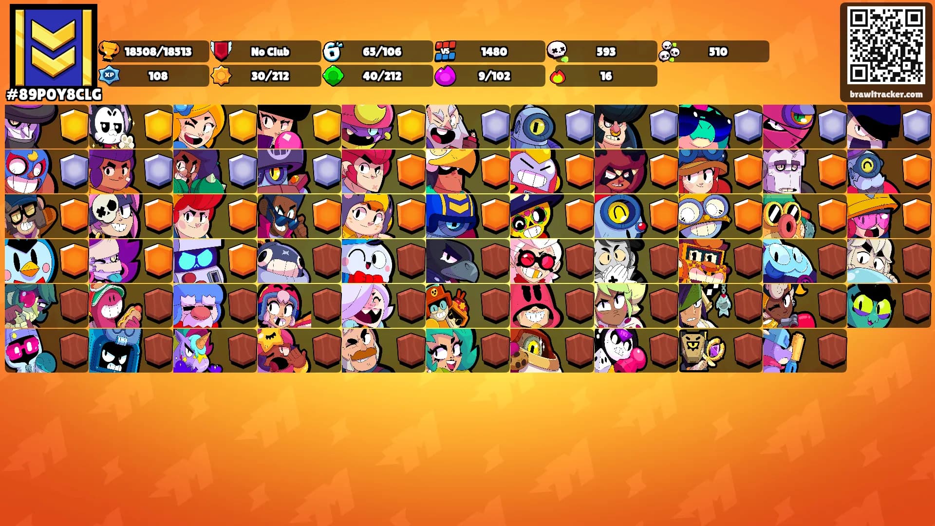 ️️️️'s Ranks