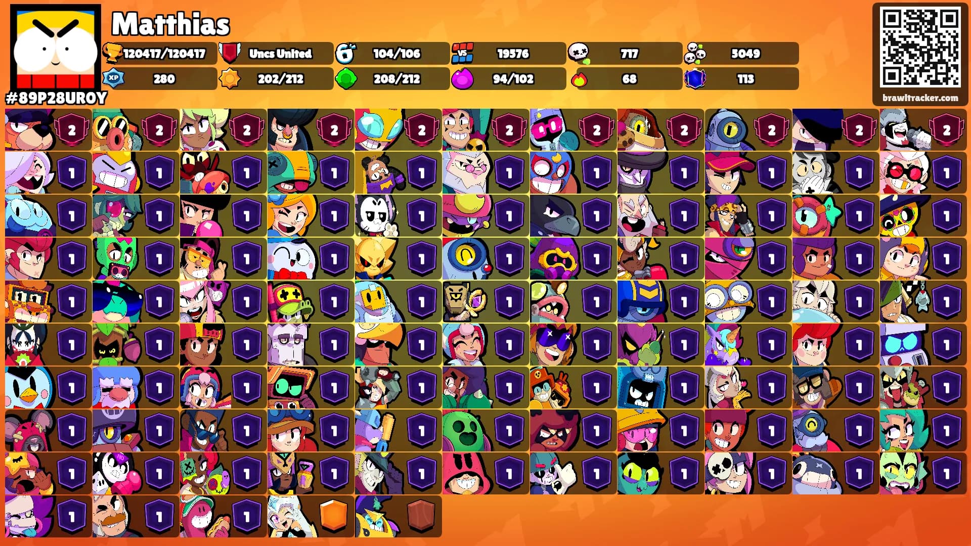 Matthias's Ranks