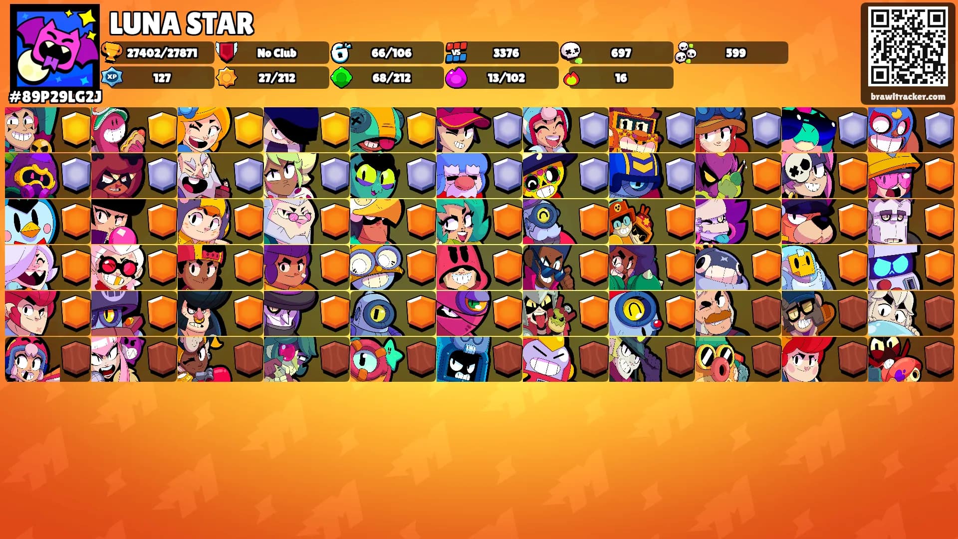 LUNA STAR's Ranks