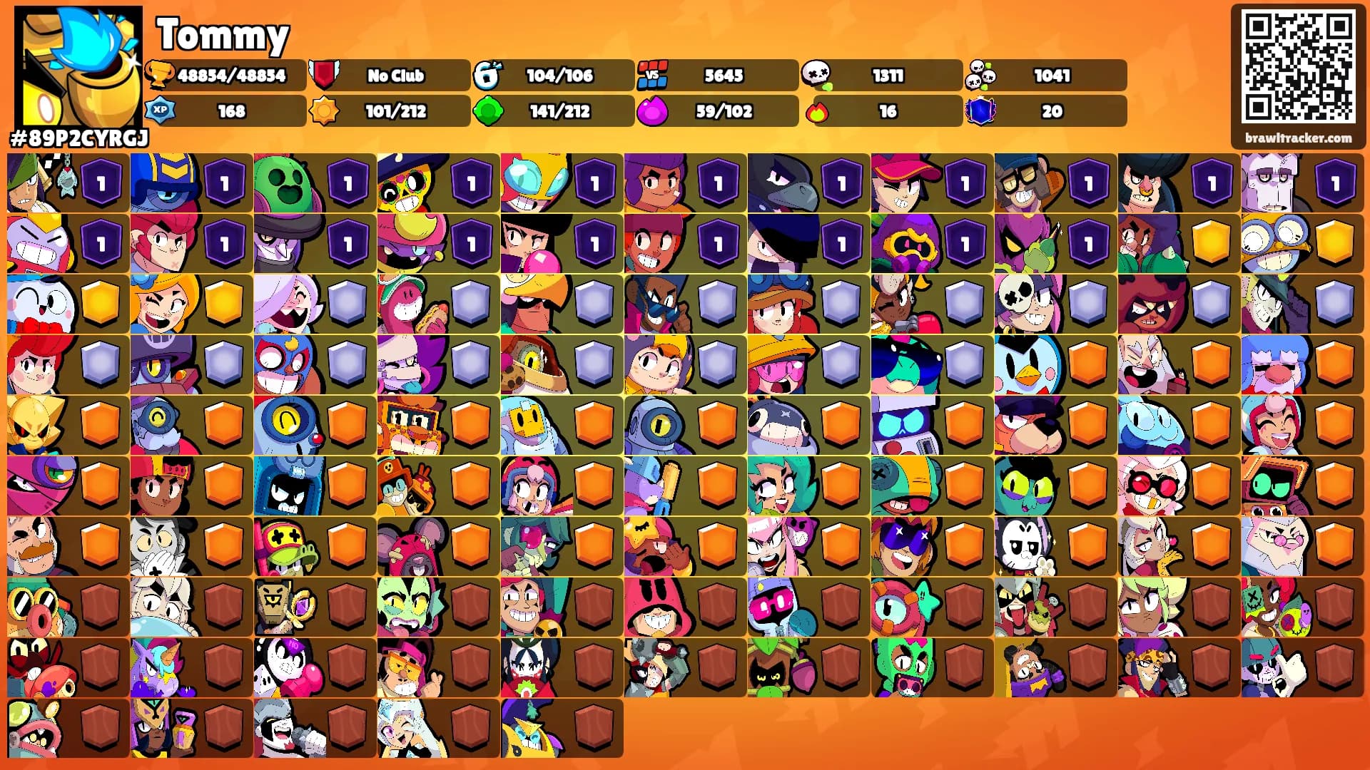 Tommy's Ranks