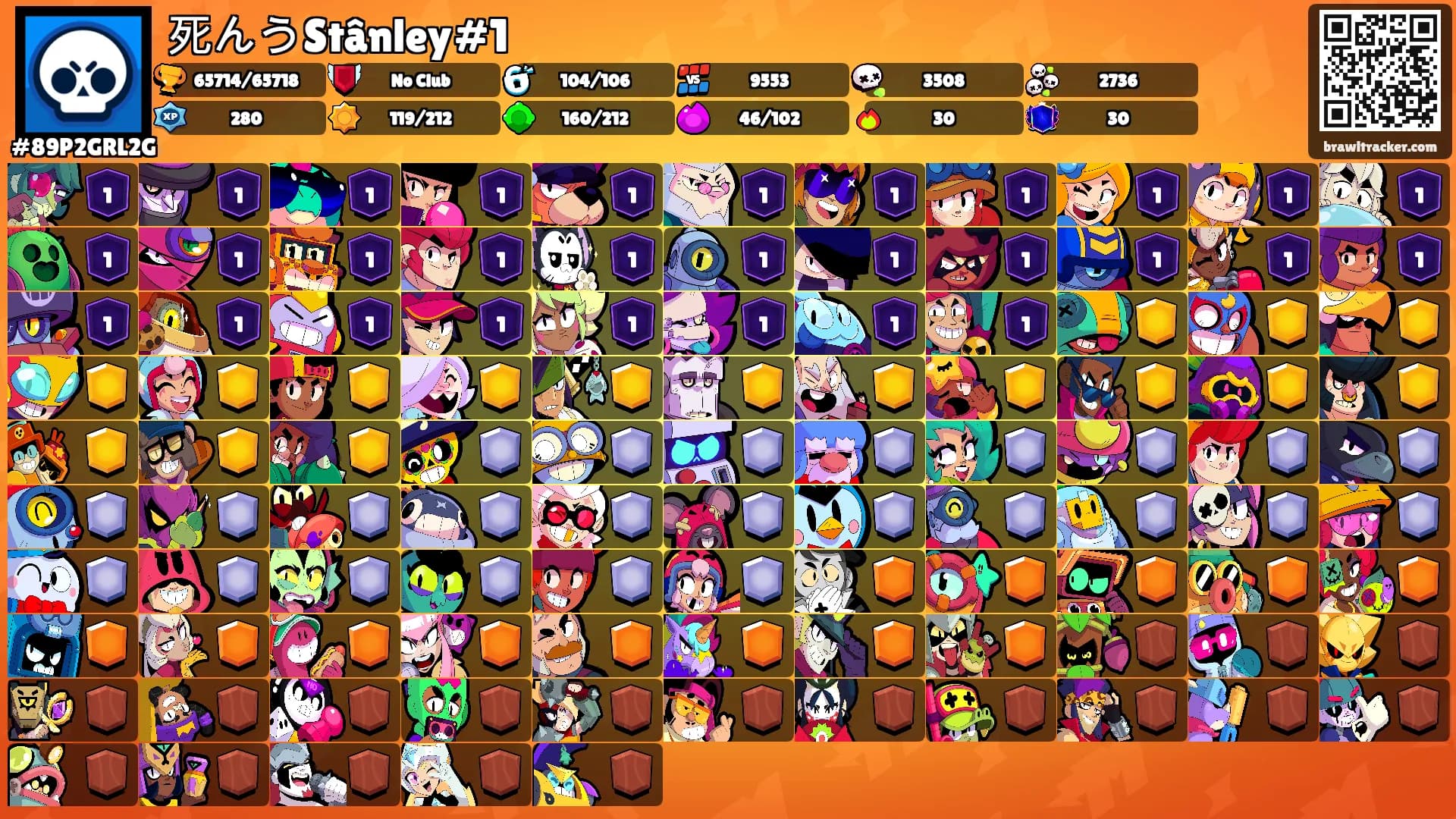 死んうStânley#1's Ranks