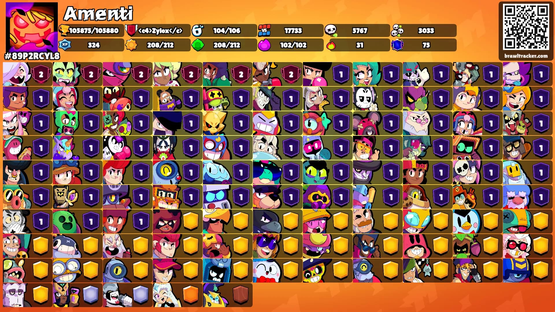 A̷m̷e̷n̷t̷i̷'s Ranks