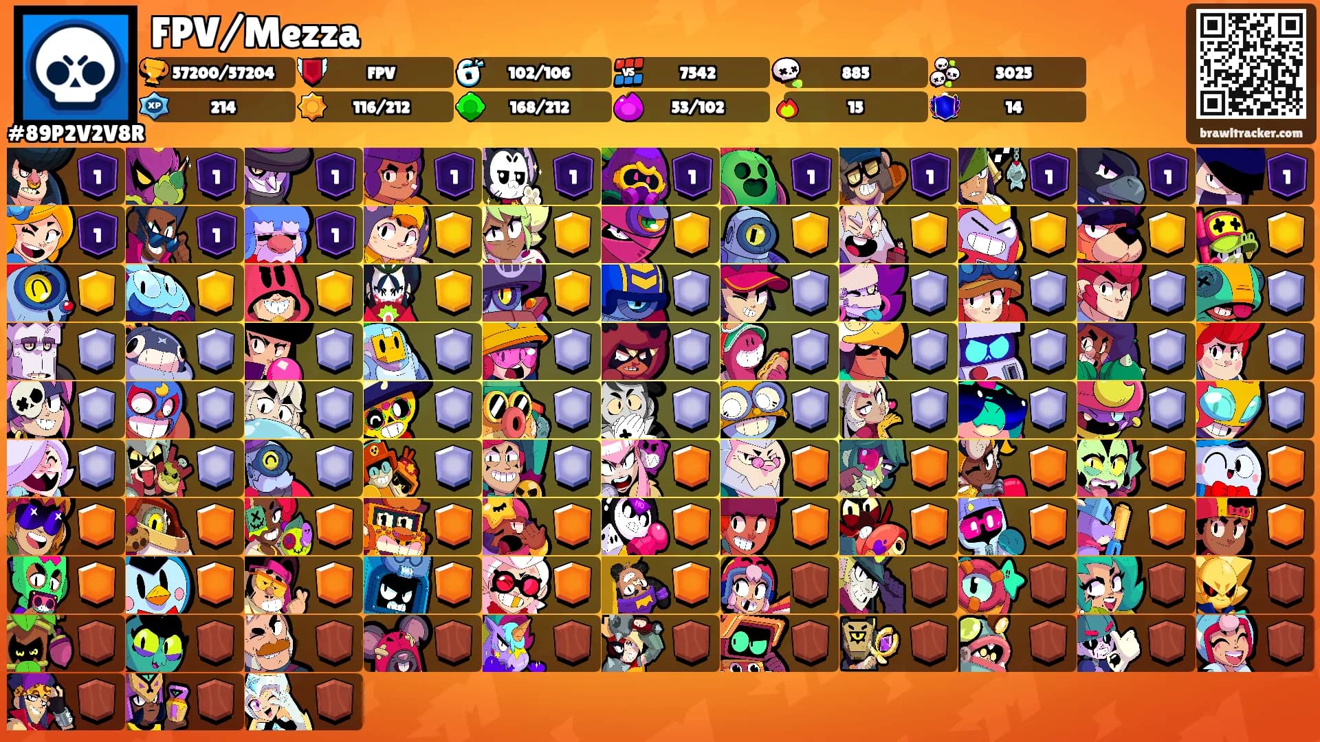 FPV/Mezza's Ranks