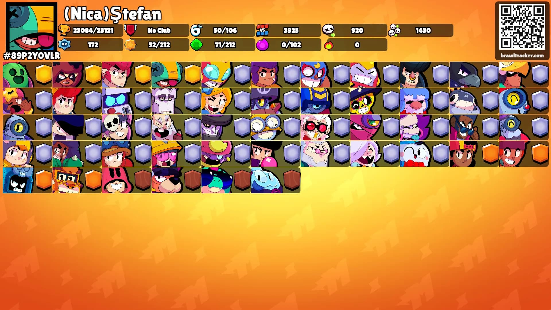 (Nica)Ştefan's Ranks