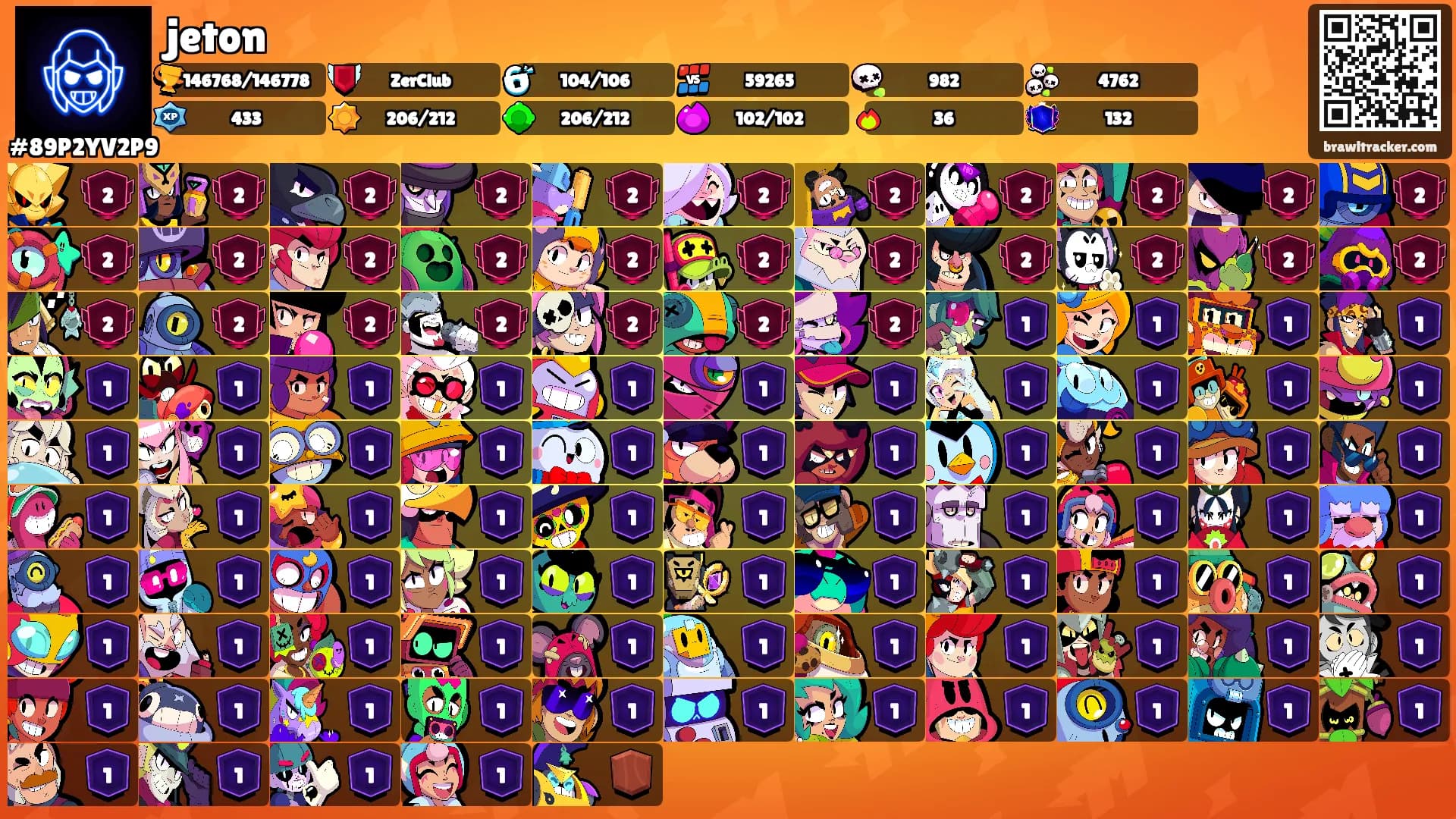 jeton's Ranks