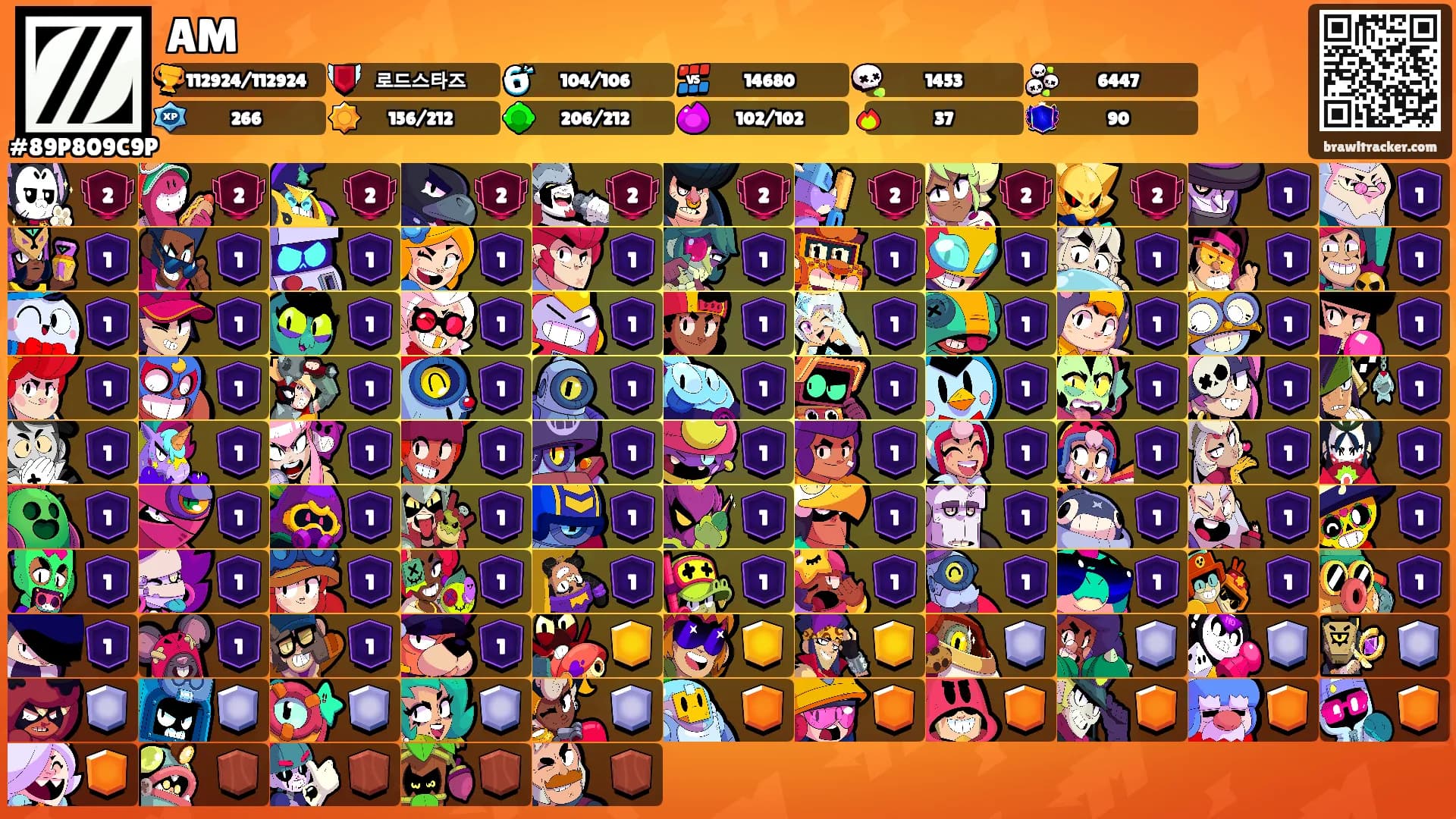 AM's Ranks