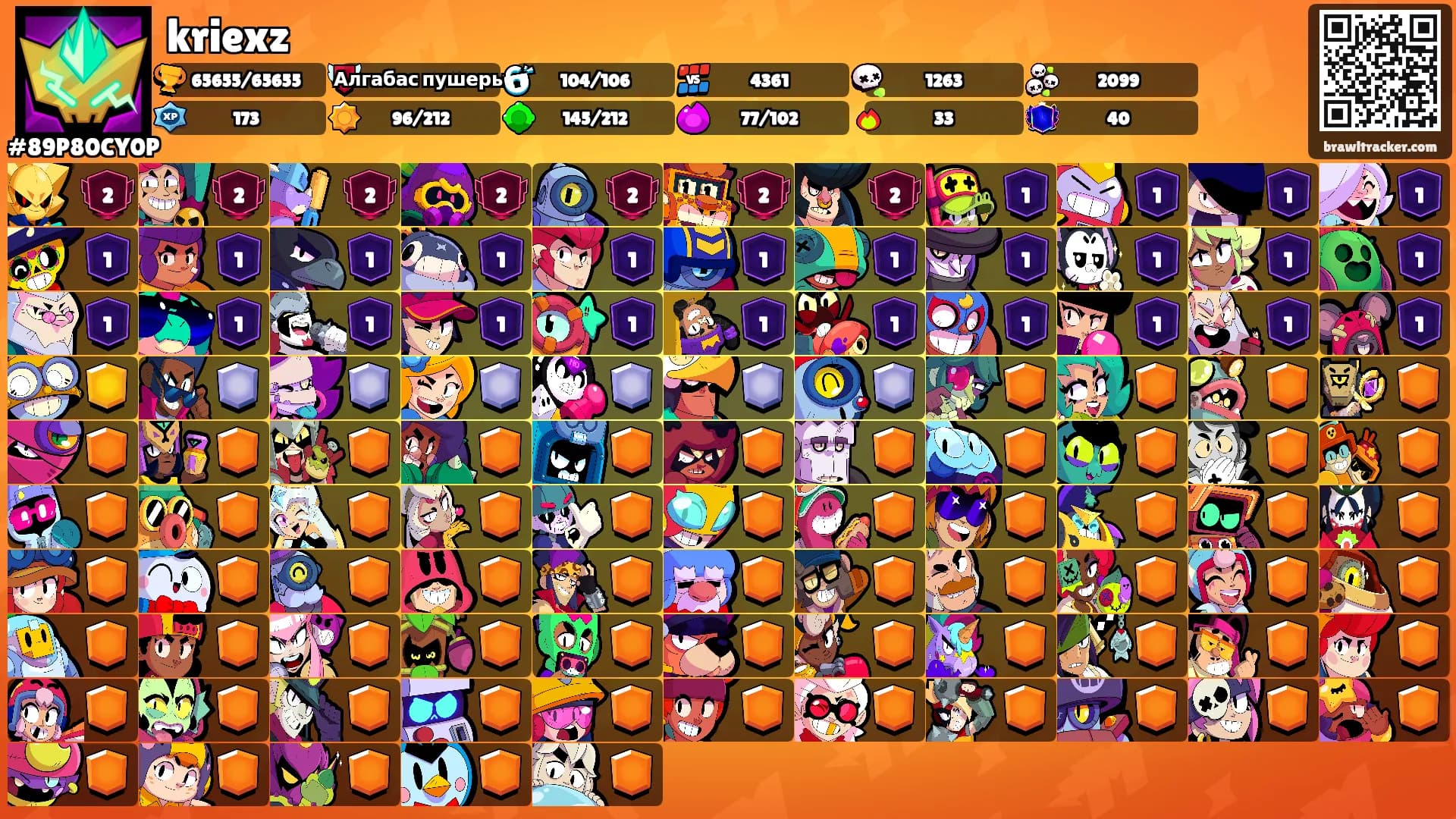 kriexz's Ranks