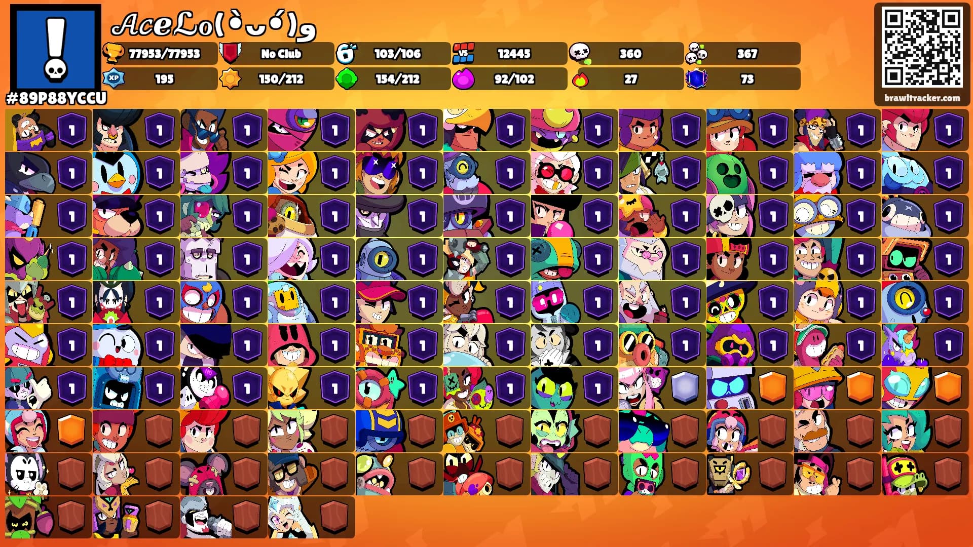 𝒜𝒸ℯℒℴ(•̀ᴗ•́)و's Ranks