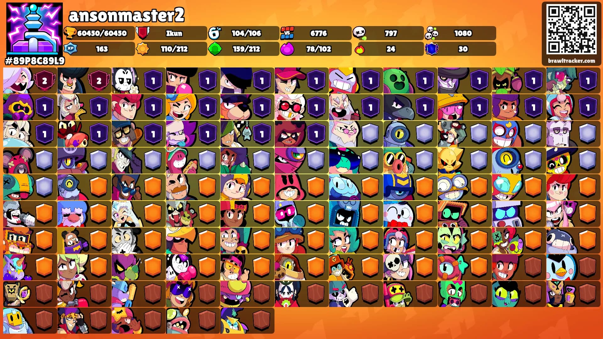 ansonmaster2's Ranks