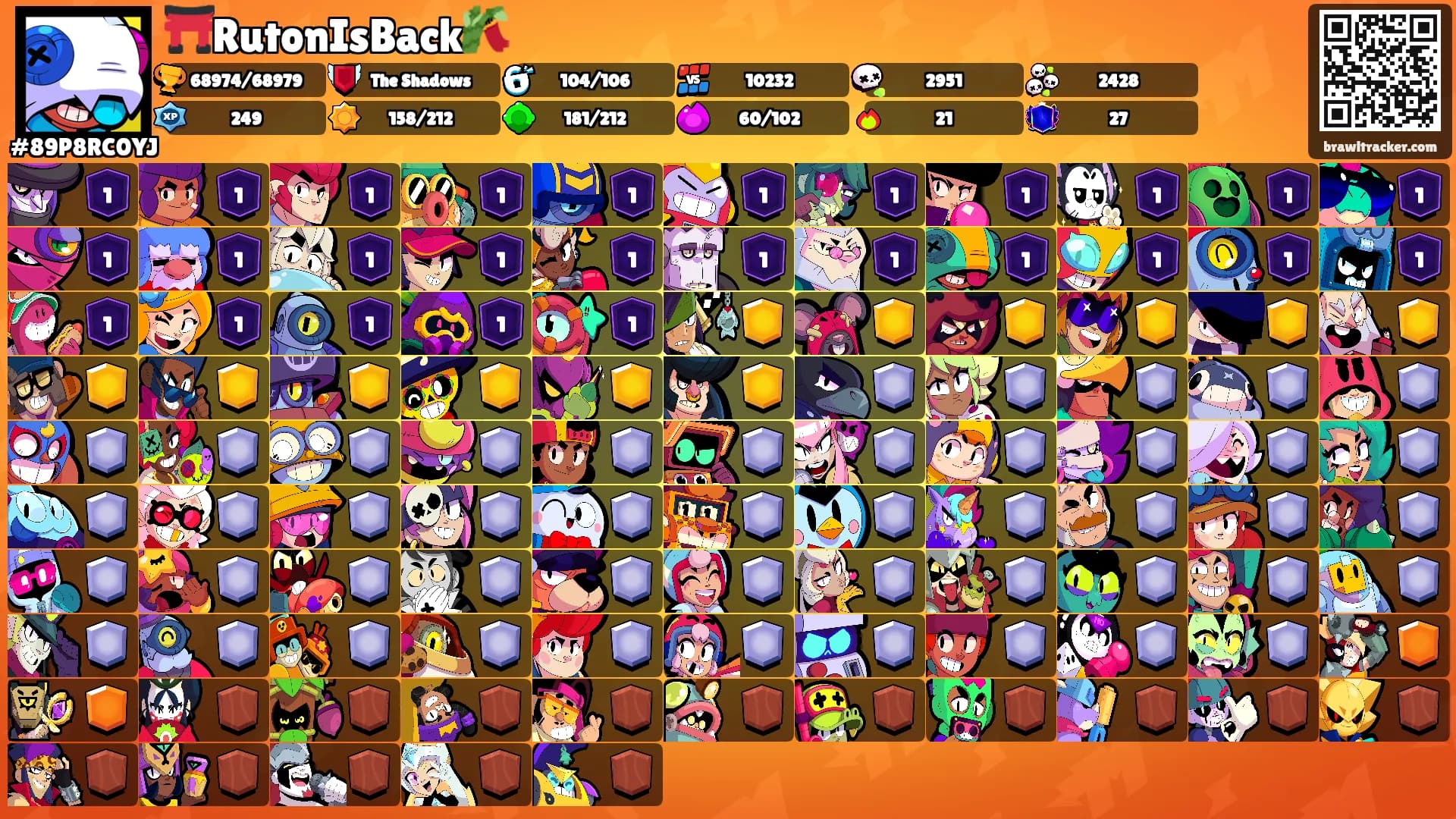 ⛩️RutonIsBack🎋's Ranks