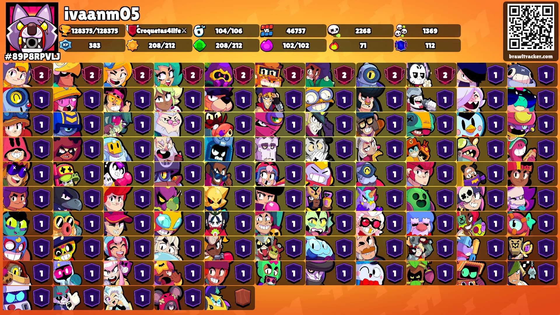 ivaanm05's Ranks