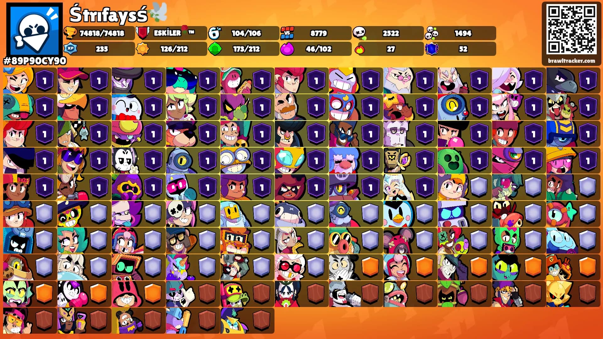 Śtrıfaysś🕊️'s Ranks