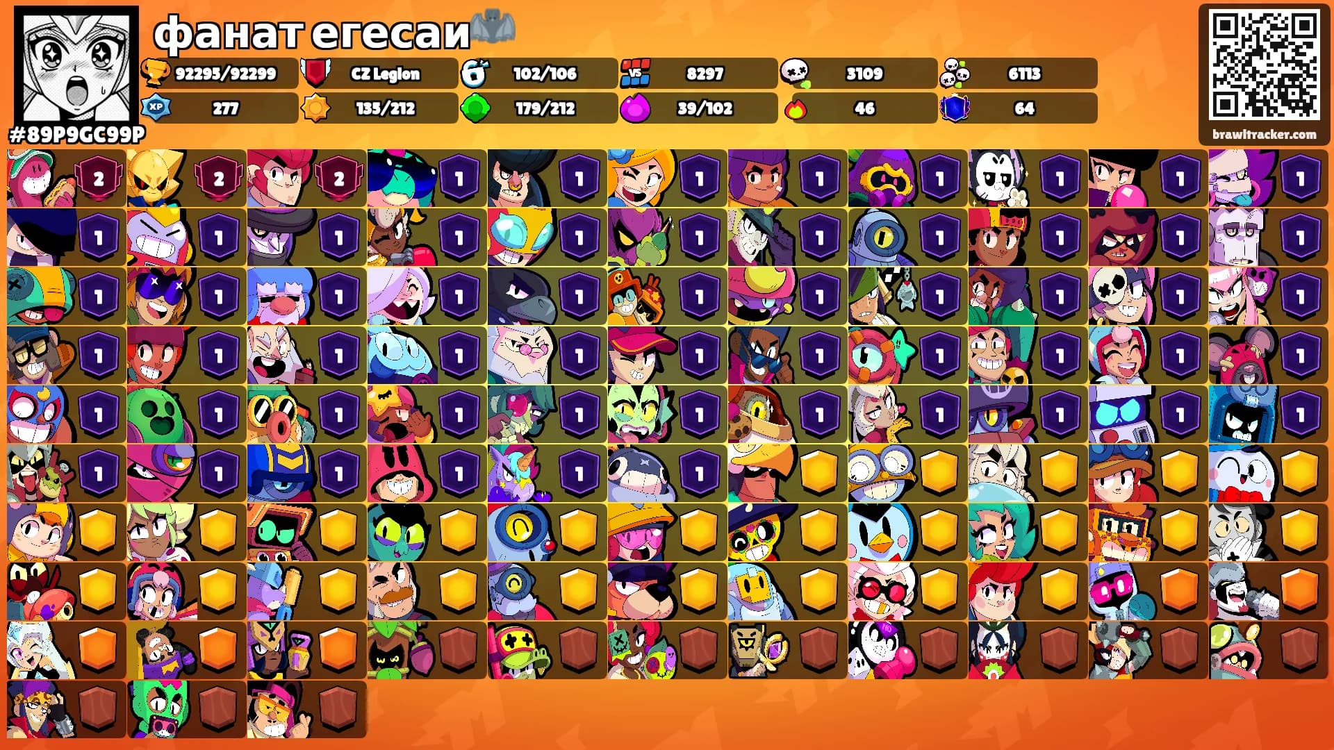 фанат егесаи🦇's Ranks
