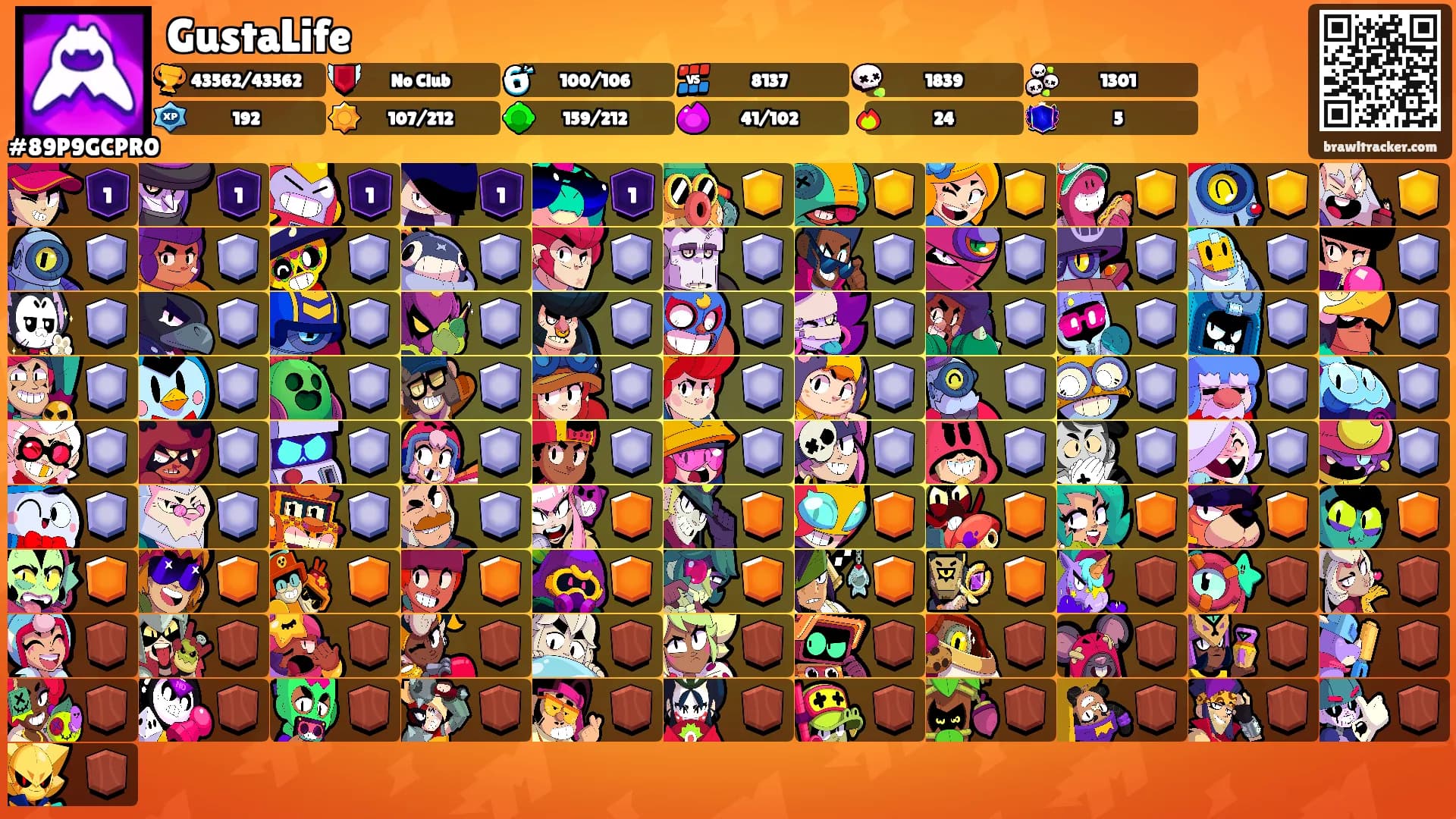 GustaLife's Ranks