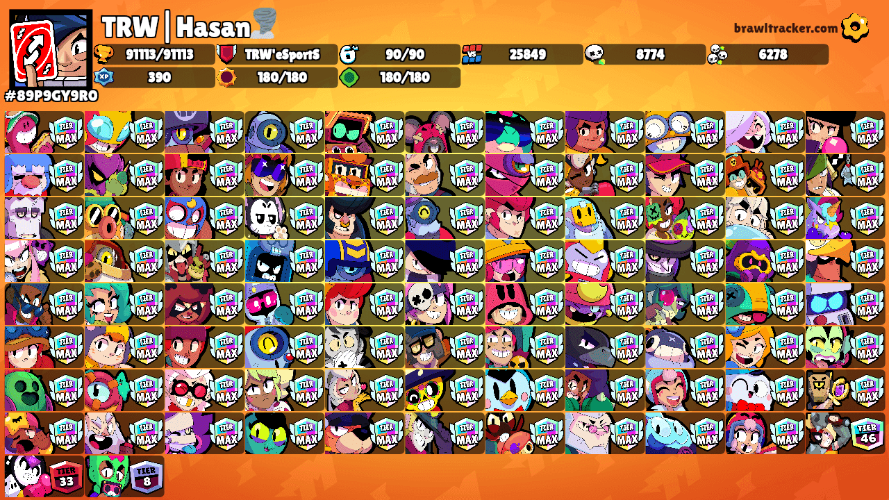 TRW|Hasan🌪️'s Ranks