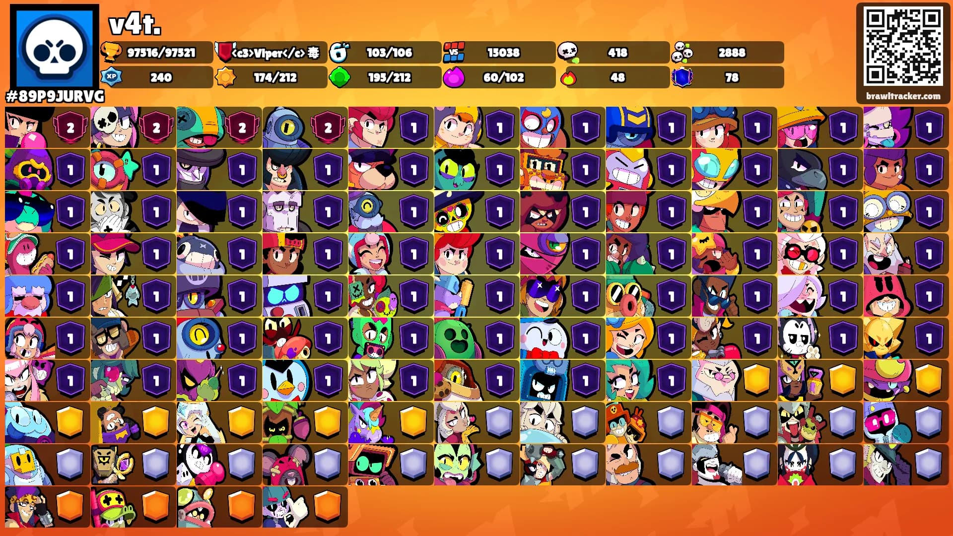 v4t.'s Ranks