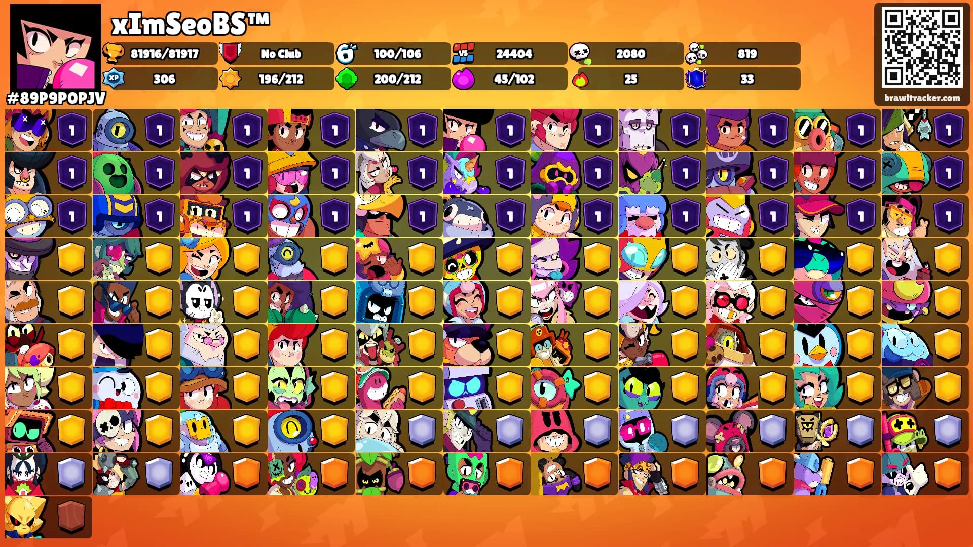 xImSeoBS™'s Ranks