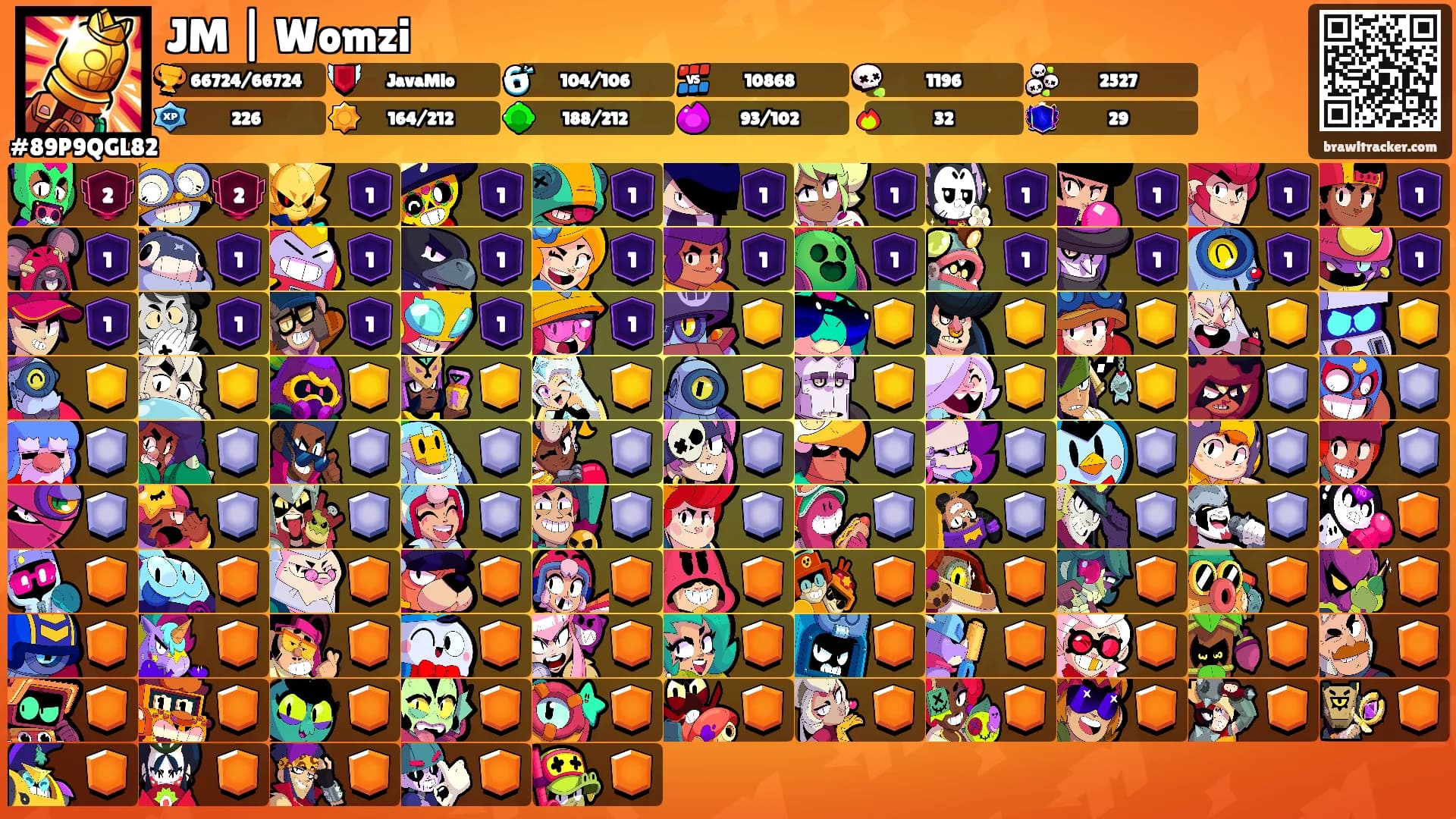 JM | Womzi's Ranks