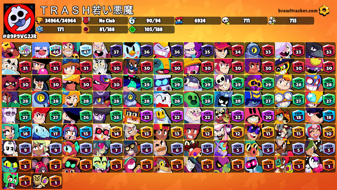 ＴＲＡＳＨ若い悪魔's Ranks