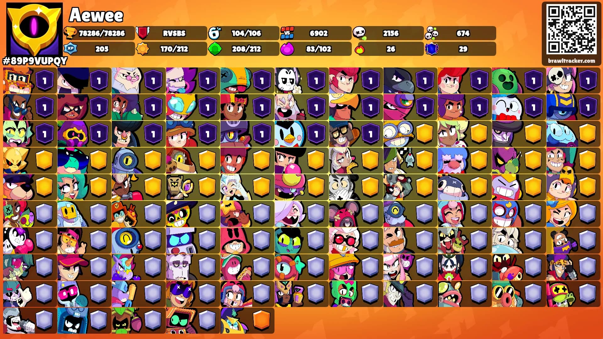 Aewee's Ranks