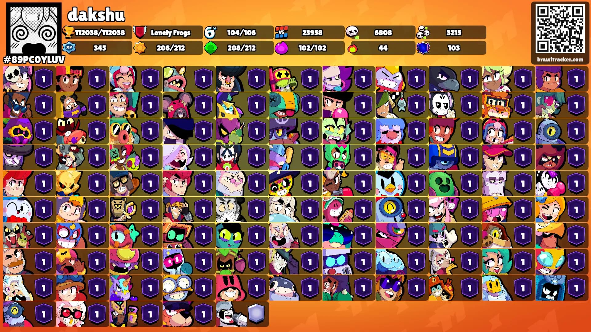 dakshu's Ranks