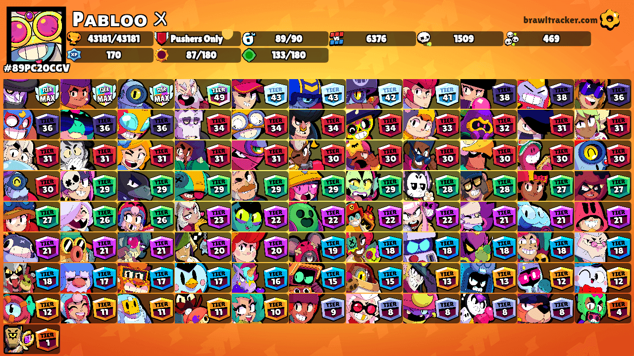 Pᴀʙʟᴏᴏ 〤's Ranks