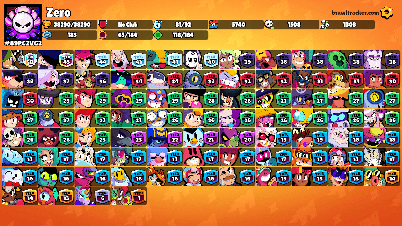 Zero's Ranks
