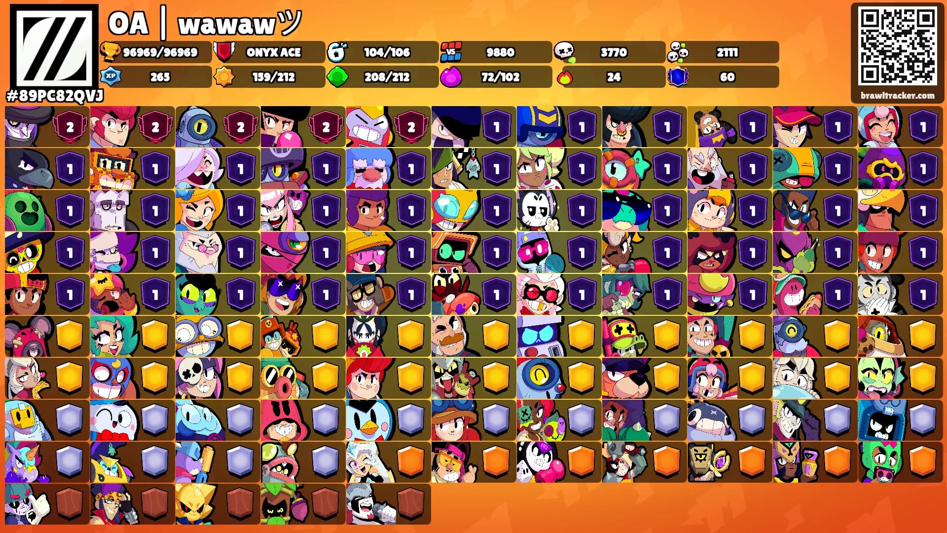 OA | wawawツ's Ranks